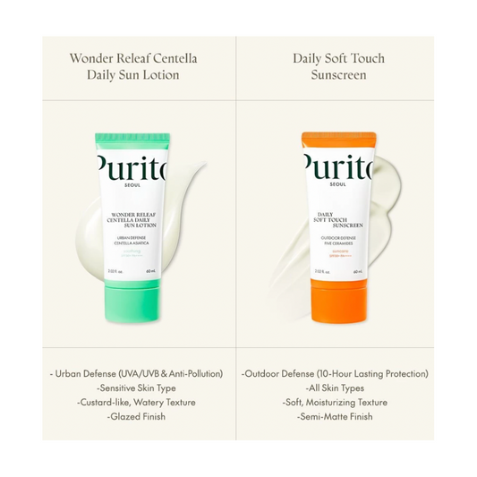 [PURITO] Wonder Releaf Centella Daily Sun Lotion SPF50+ PA++++