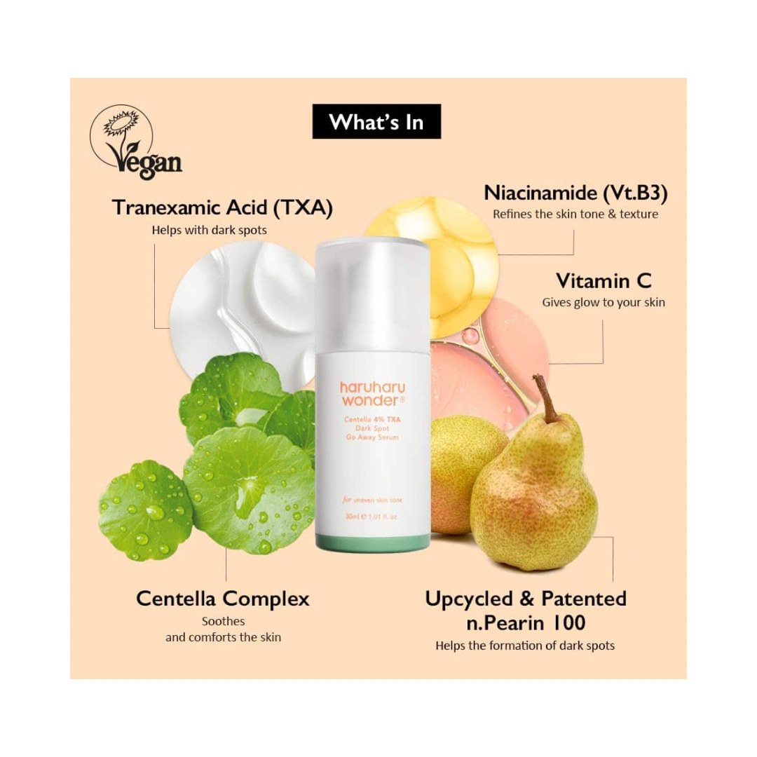 [Haruharu Wonder] Centella 4% TXA Dark Spot Go Away Serum